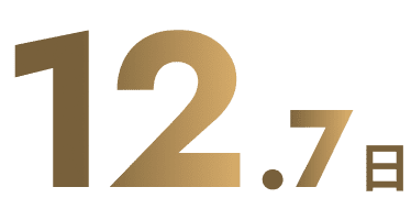 12.7日