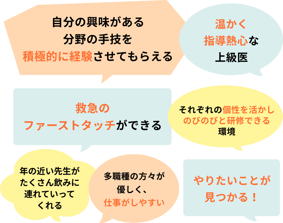 自分の興味がある分野の手技を積極的に経験させてもらえる。温かく指導熱心な上級医。救急のファーストタッチができる。それぞれの個性を活かしのびのびと研修できる環境。年の近い先生がたくさん飲みに連れていってくれる。多職種の方々が優しく、仕事がしやすい。やりたいことが見つかる！